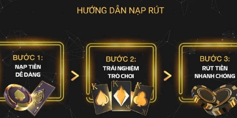 Giải thích cách nạp tiền tại nhà cái đơn giản